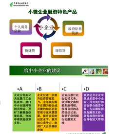 廈門中小企業服務月聚焦數字轉型 互聯網金融論壇盛大召開，網站建設成關鍵議題