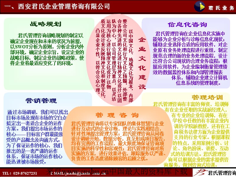企業(yè)管理咨詢 戰(zhàn)略規(guī)劃與項目流程全解析